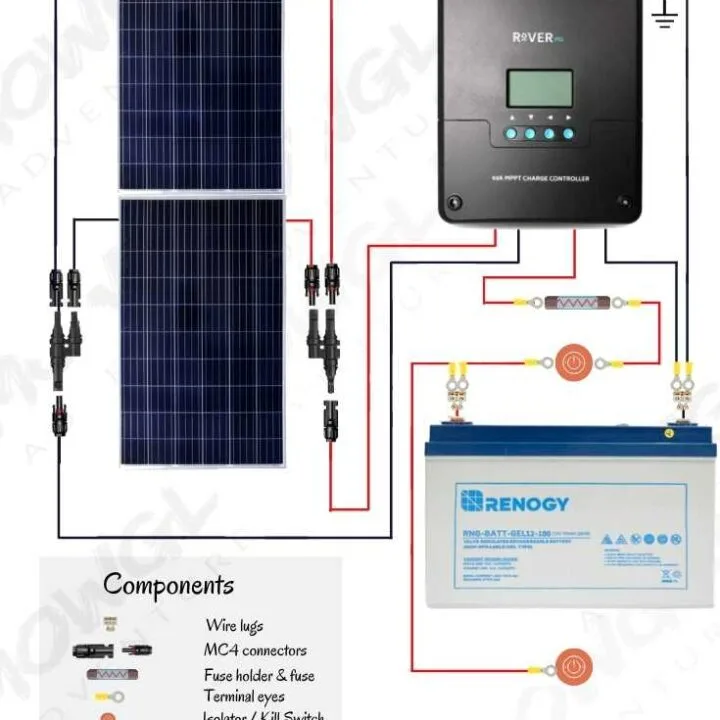 A Visual Guide to Off-Grid Solar Power System Wiring Design - 7