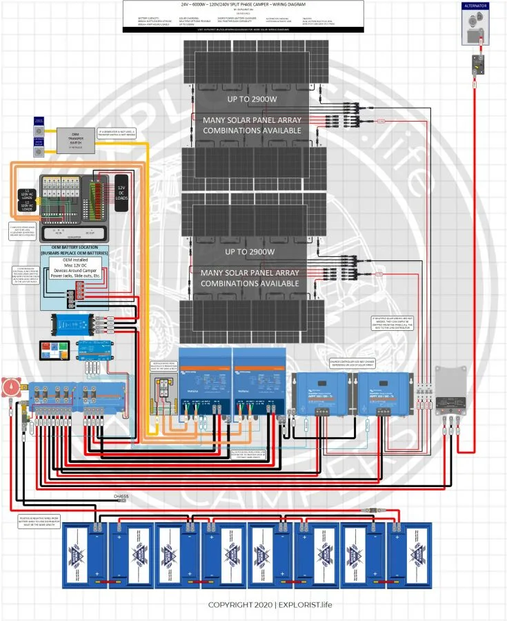 A Visual Guide to Off-Grid Solar Power System Wiring Design - 8