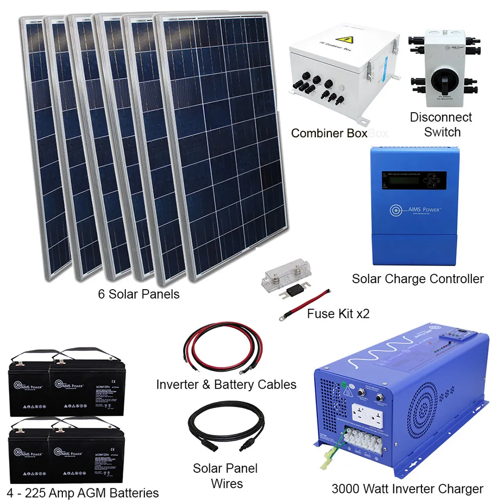 How Should a Solar Photovoltaic System Be Designed and Installed - 2