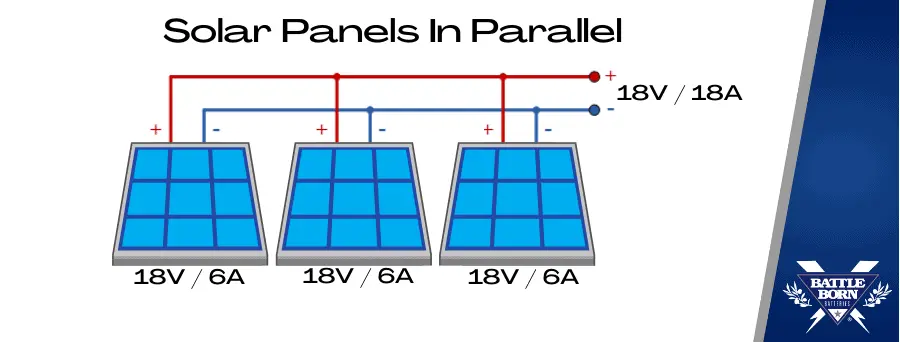 Parallel Solar Panel Wiring