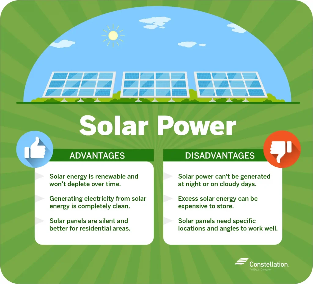 Solar vs. Wind Power Which Renewable Energy Source Is Better - 2