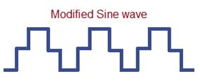 The Advantages of Pure Sine Wave Inverters Over Modified Sine Wave Inverters - 5