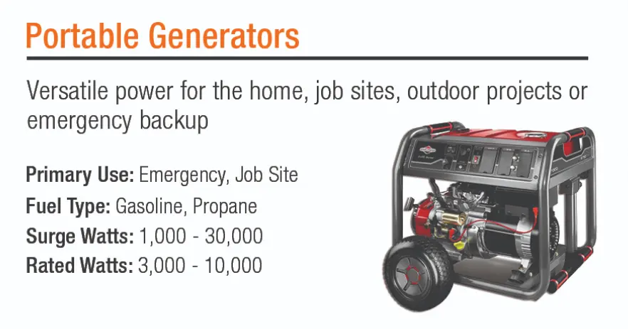 the characteristics of one of the portable generators