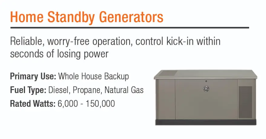 the characteristics of one of the standby generators