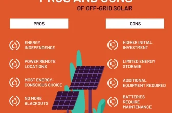 Comprehensive Guide on How To Make Your Own Solar Panels
