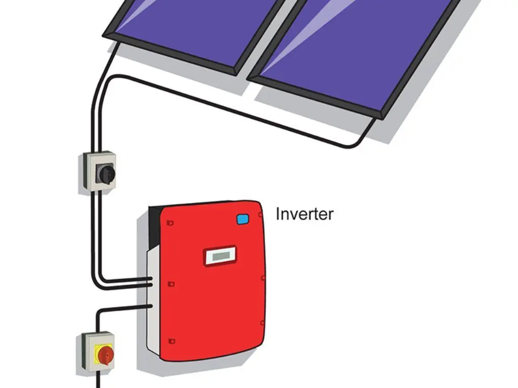 Solar inverter which is wired to the solar panel