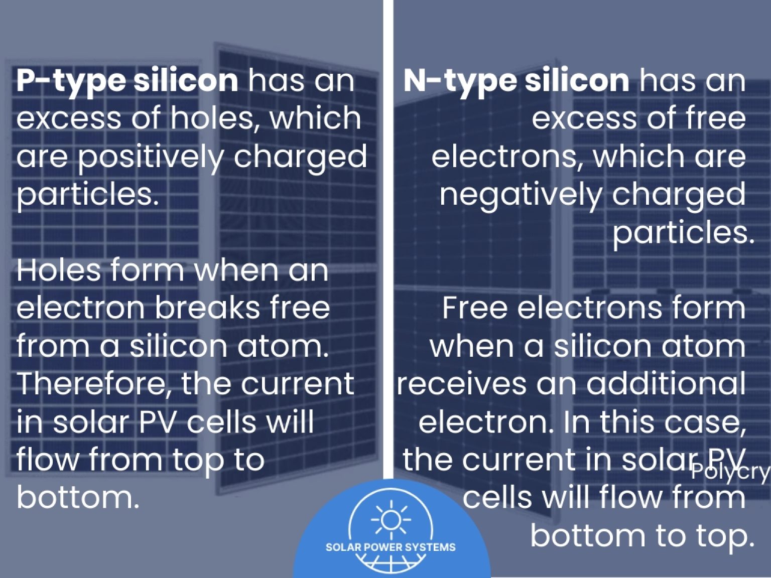 Solar Cell Structure: A Comprehensive Tutorial by Experts ...