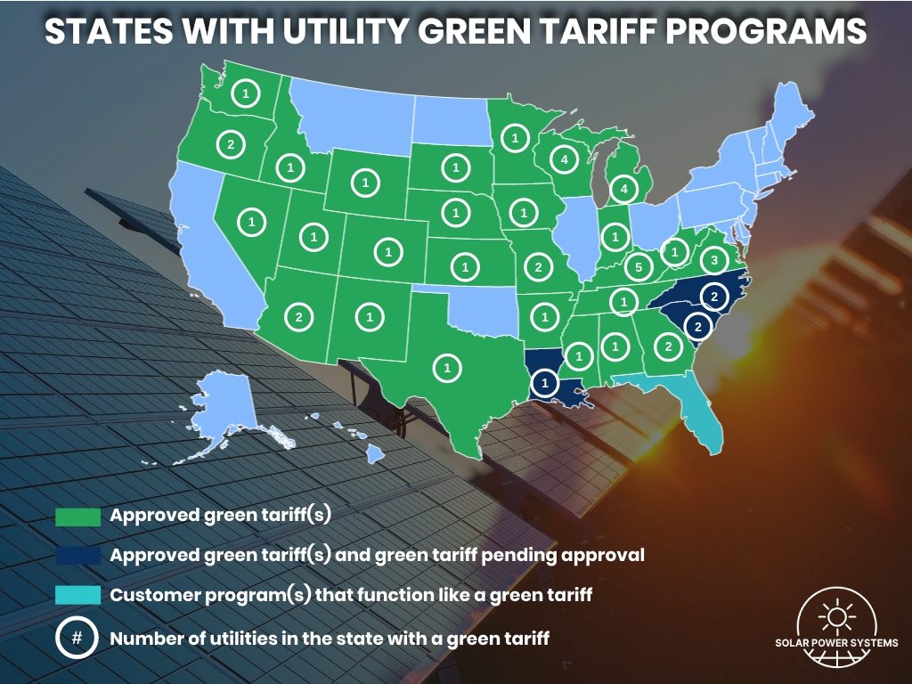 Your Home, Your Power or, a Guide to Solar Panel Kits for Small Homes 5 Guide to Solar Panel Kits for Small Homes