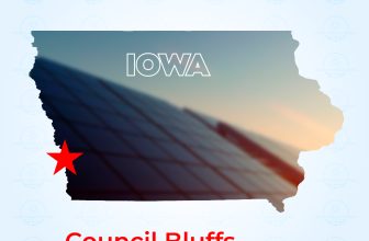 Top Solar Companies in Council Bluffs