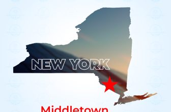 Top Solar Companies in Middletown