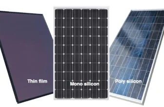 How To Choose Solar Panels for Cabin in 2024