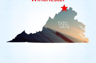 Top Solar Companies in Winchester