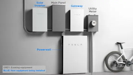 Tesla Energy Additional Hardware