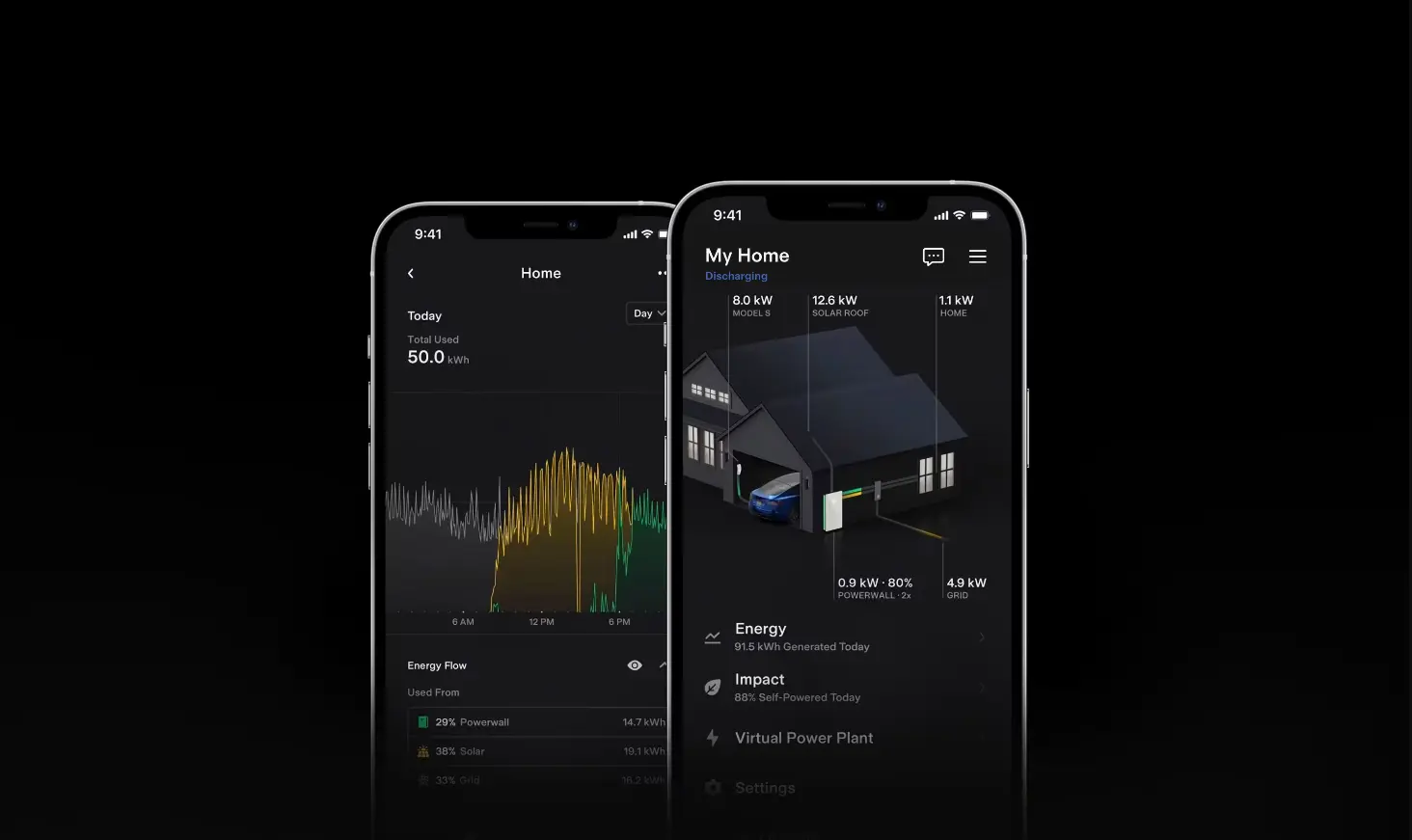 The Most Detailed Review of Tesla Powerwall: Effectivity, Pros and Cons 3 Mobile screenshots of Tesla solar application with key energy metrics