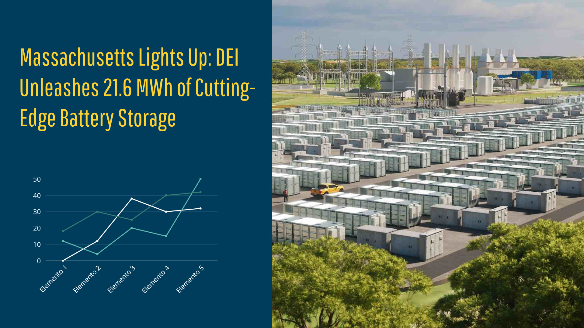 Massachusetts Lights Up: DEI Unleashes 21.6 MWh of Cutting-Edge Battery Storage 1 Massachusetts Powers Up with 21.6 MWh Battery Storage
